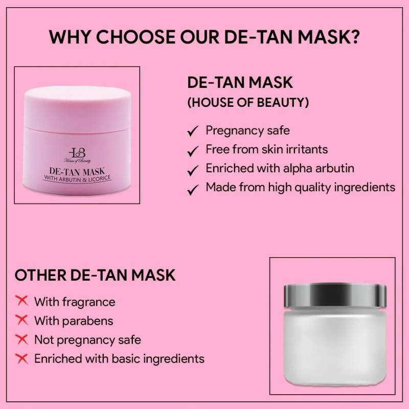 House Of Beauty De Tan Mask - Swadesiicart