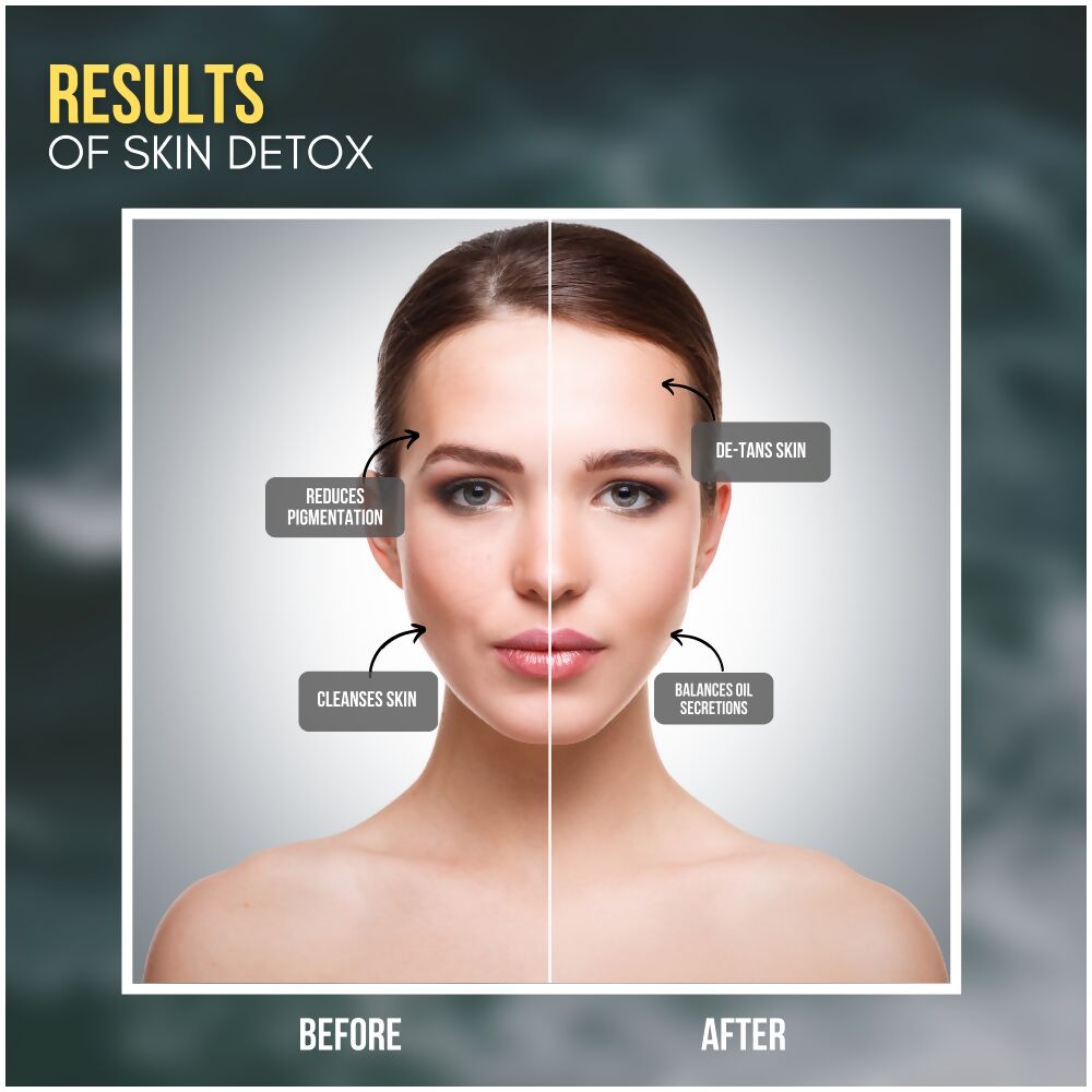 Beauty Secrets Skin Detox Detan Face Mask | Swadesiicart