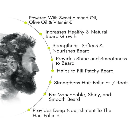 Vasu Healthcare Greeko Man Beard Oil - Swadesiicart