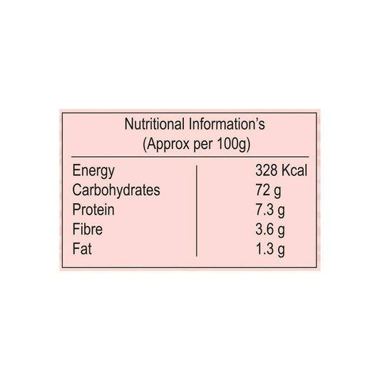 Gramiyum Ragi Noodles ?Kelvaragu Noodles
