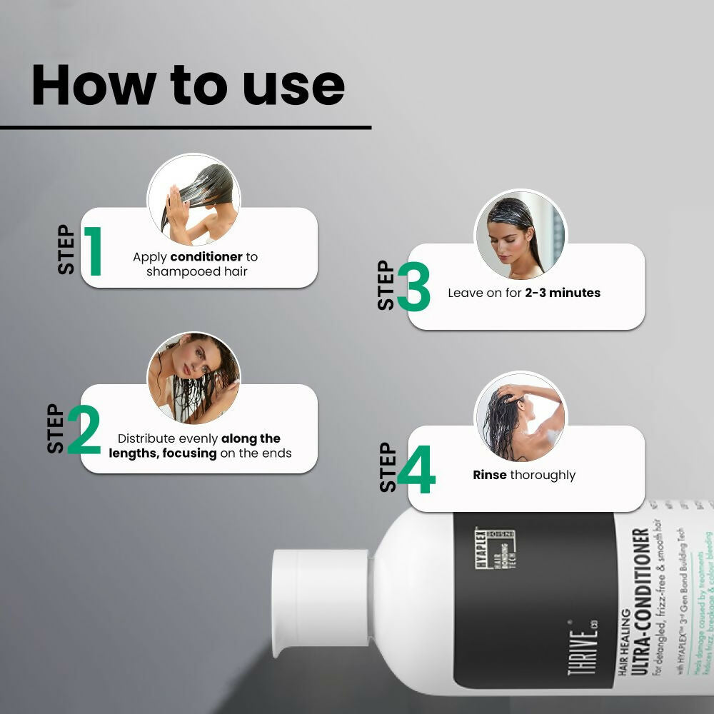Thriveco Hair Healing Conditioner | Swadesiicart