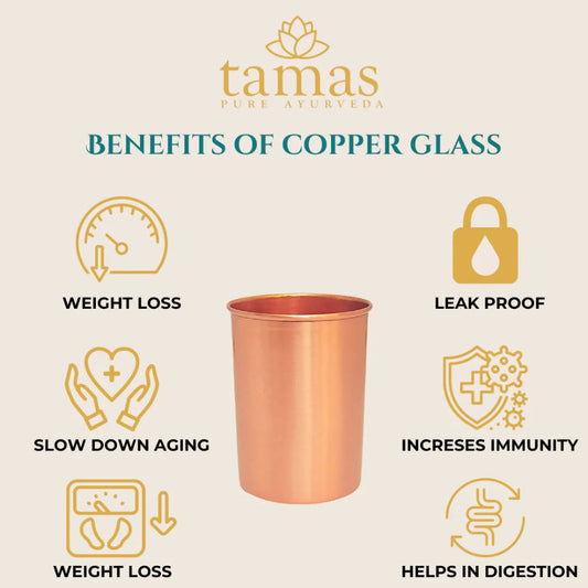 Tamas Copper Glass - Swadesiicart