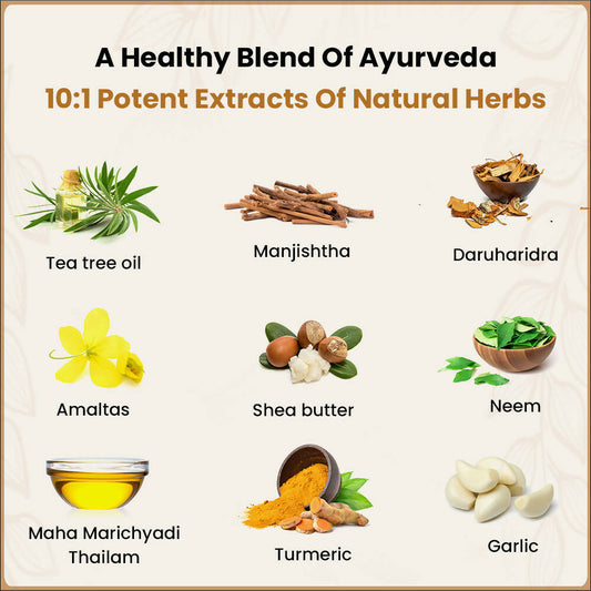 myUpchar Ayurveda Maha Marichyadi Ointment - Swadesiicart