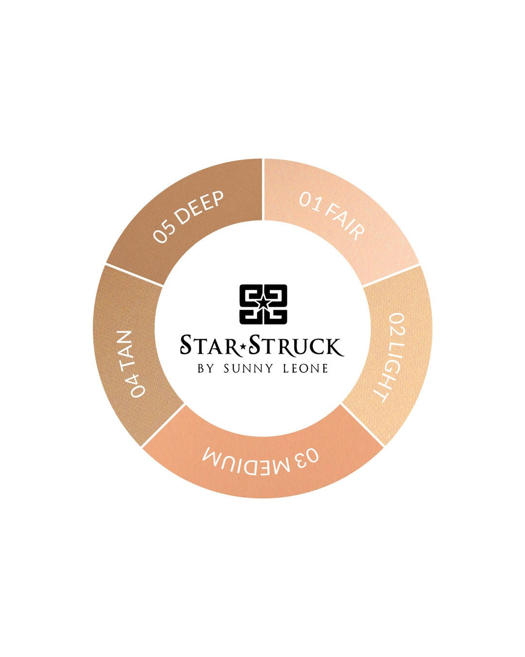 Star Struck by Sunny Leone Compact Powder - 05 Deep | Swadesiicart
