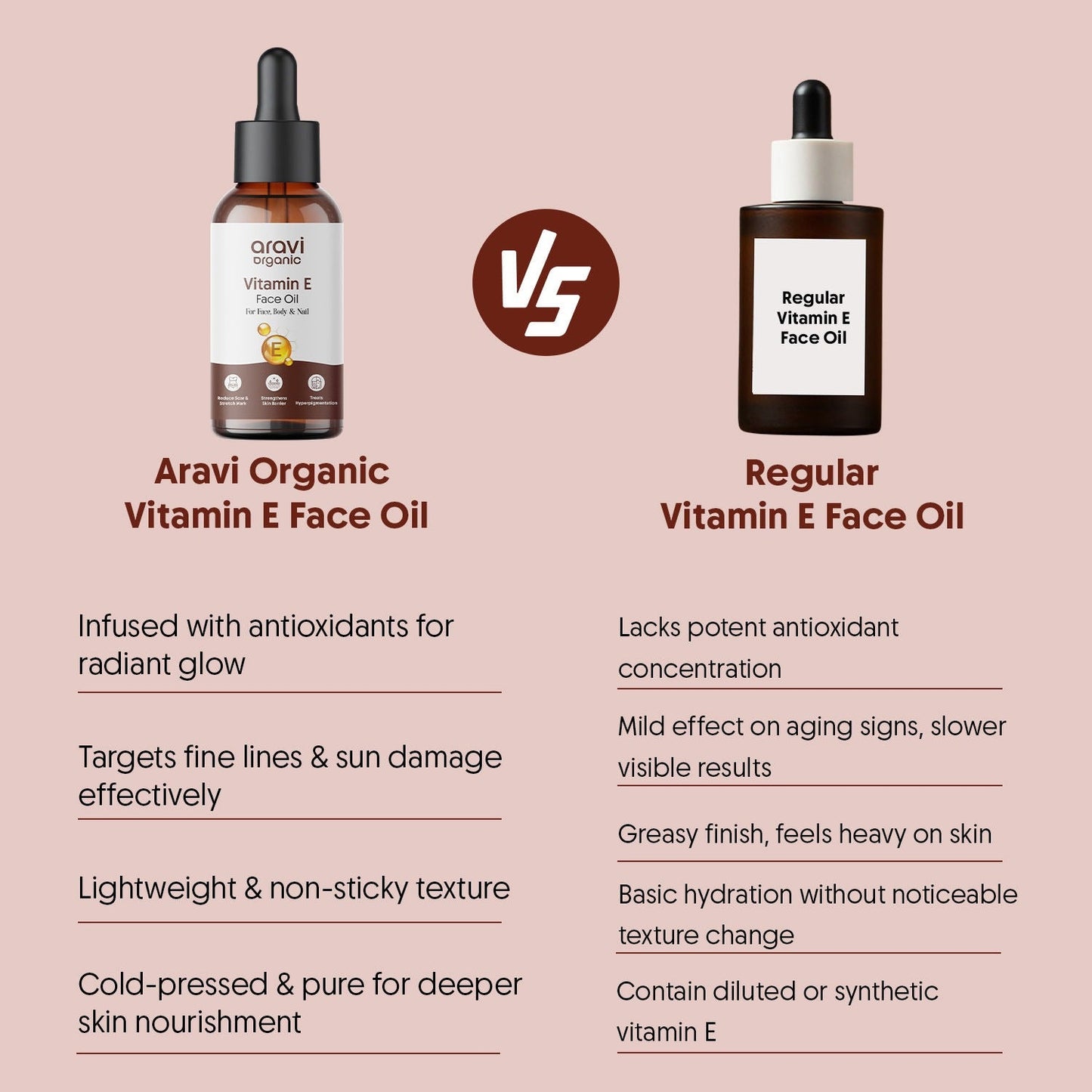 Aravi Organic Pure Vitamin E Oil | Swadesiicart