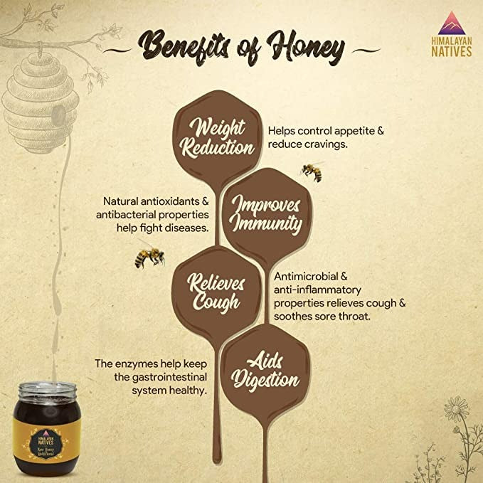Himalayan Natives Multifloral Raw Honey - Swadesiicart