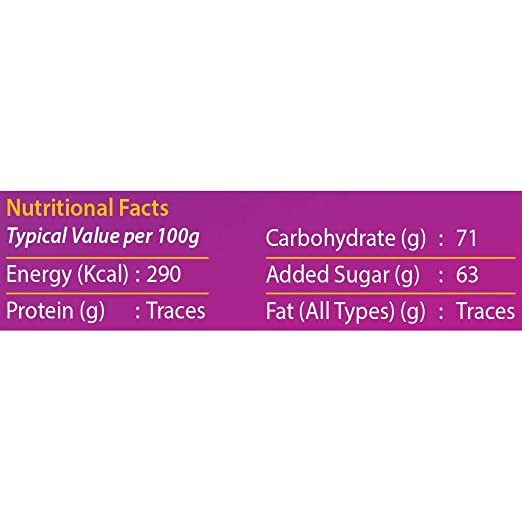 Diabliss Diabetic Friendly Mixed Fruit Jam - Swadesiicart