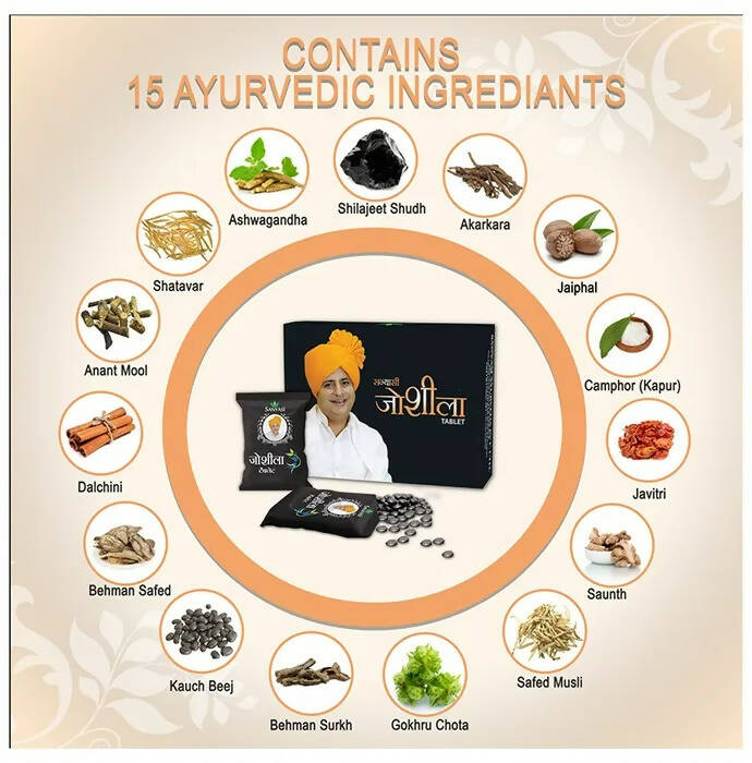 Sanyasi Joshila Tablets - Swadesiicart