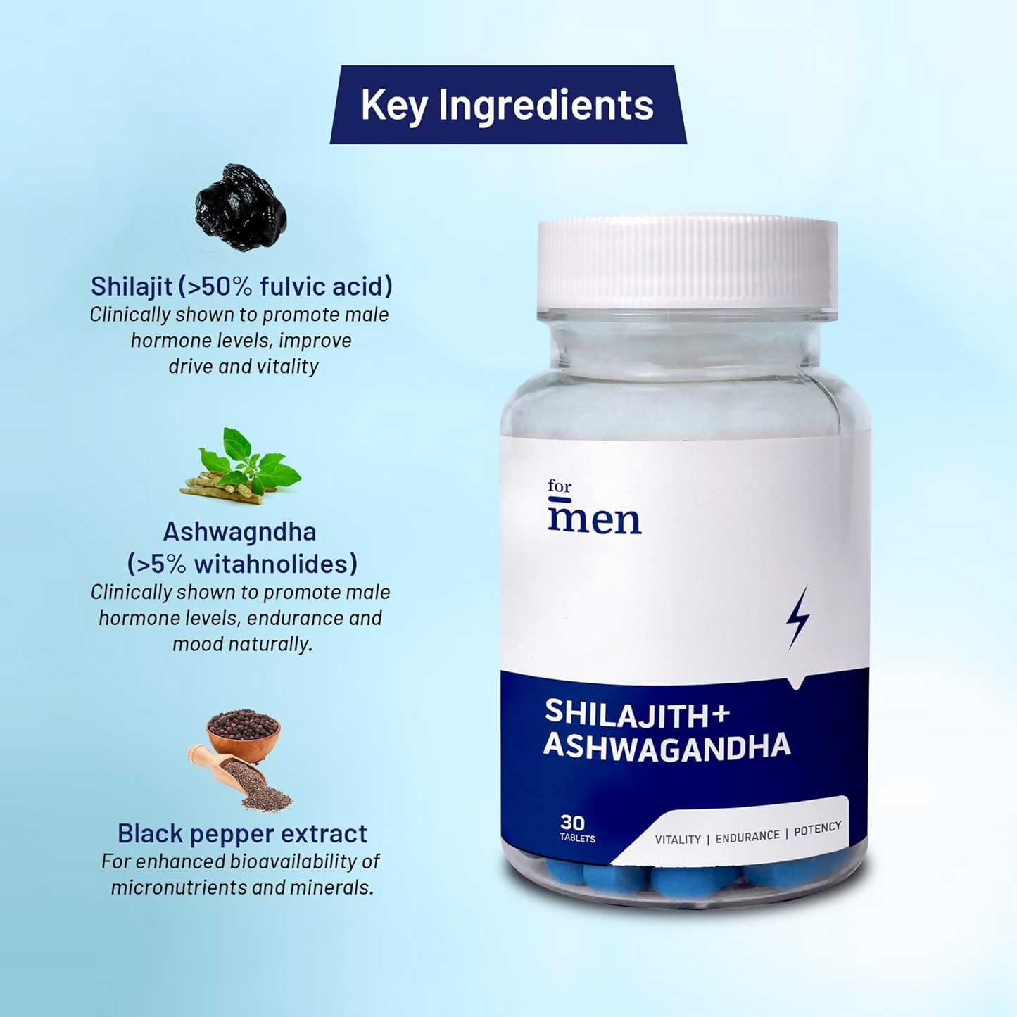 ForMen Sj + Ashwagandha Tablets - Swadesiicart