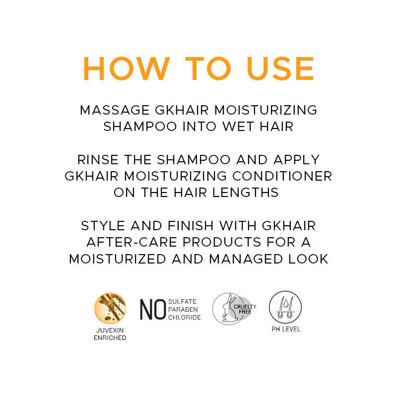 GK Hair Moisturizing Color Protection Shampoo With Nourishing Juvexin- Repairs Dry & Damaged Hair | Swadesiicart