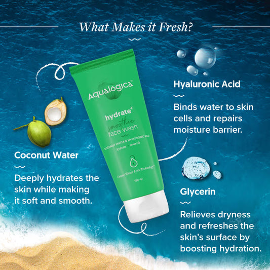 Aqualogica Hydrate+ Smoothie Face Wash with Coconut Water & Hyaluronic Acid - Limited Time Offer - Swadesiicart