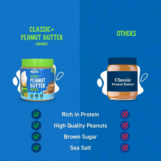 Alpino Classic Peanut Butter Crunch - Swadesiicart