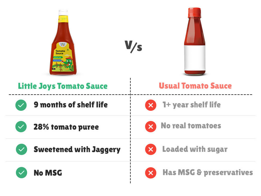 Little Joys Tomato Sauce Squeeze - Swadesiicart