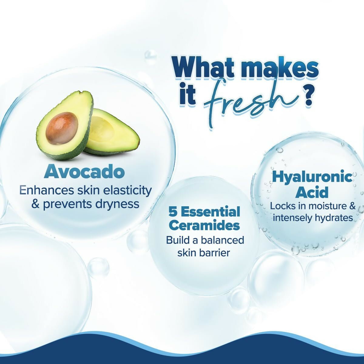 Aqualogica Barrier+ Hydra Gel Moisturizer with 5 Ceramides & Avocado, Non Sticky & Quick Absorbing for Healthy Skin Barrier - Swadesiicart