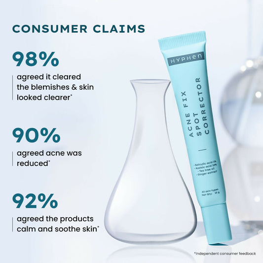 Hyphen By Kriti Sanon Acne Fix Spot Corrector, Shrinks Active Acne, Soothes Skin | Swadesiicart
