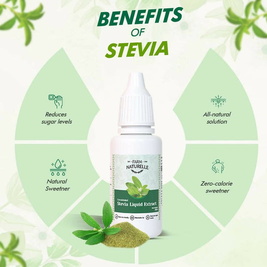 Farm Naturelle Concentrated Stevia Extract Liquid Drops - Swadesiicart