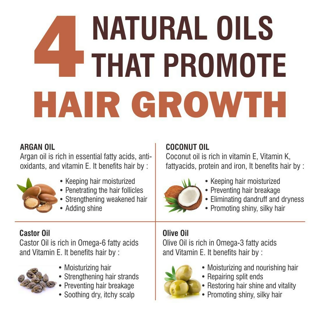 LA Organo Moroccan Argan Hair Oil | Swadesiicart