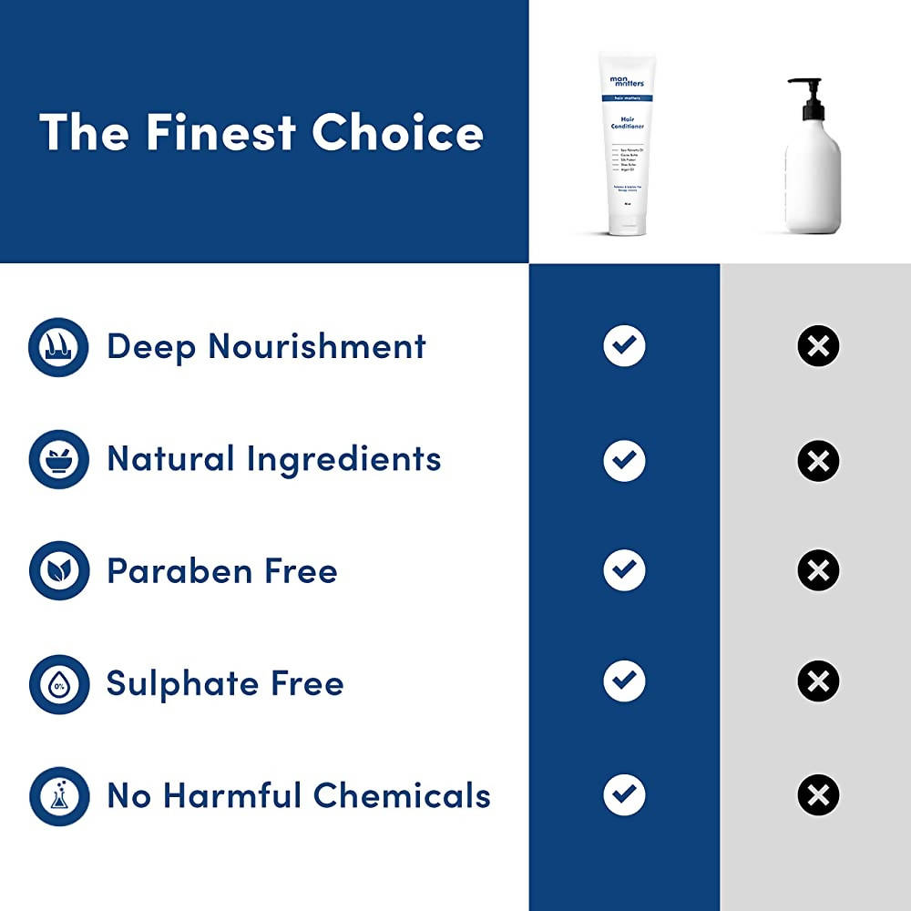 Man Matters Hair Conditioner For Men With Silk protein, Shea butter, Argan Oil, Cocoa Butter, & Saw Palmetto Oil. - Limited Time Offer - Swadesiicart