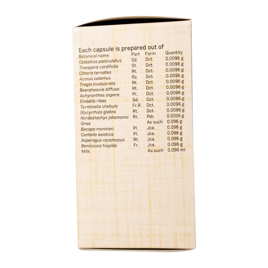 Sitaram Ayurveda Stimulint Capsules | Swadesiicart