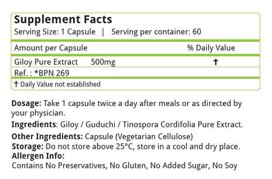 Nature's Velvet Giloy Capsules