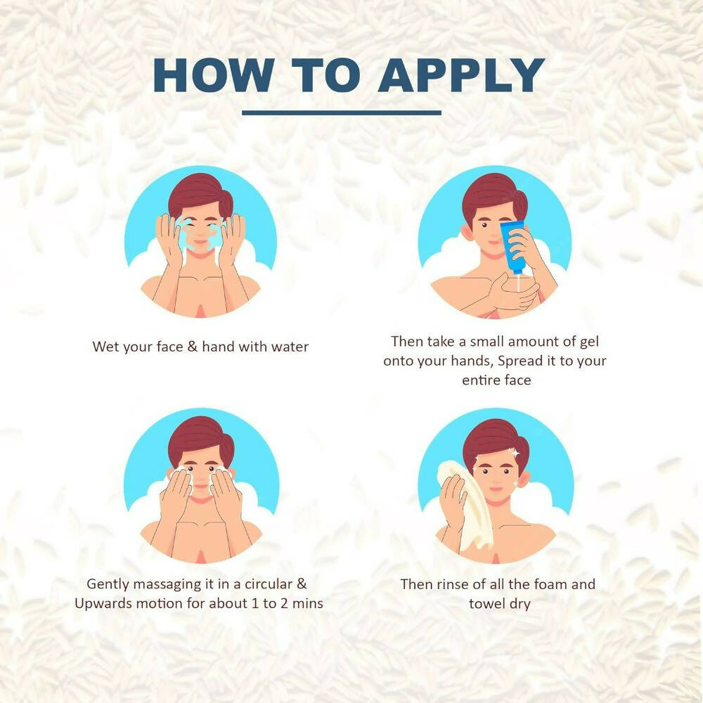Glamveda 2 In 1 Beard Face Wash - Swadesiicart