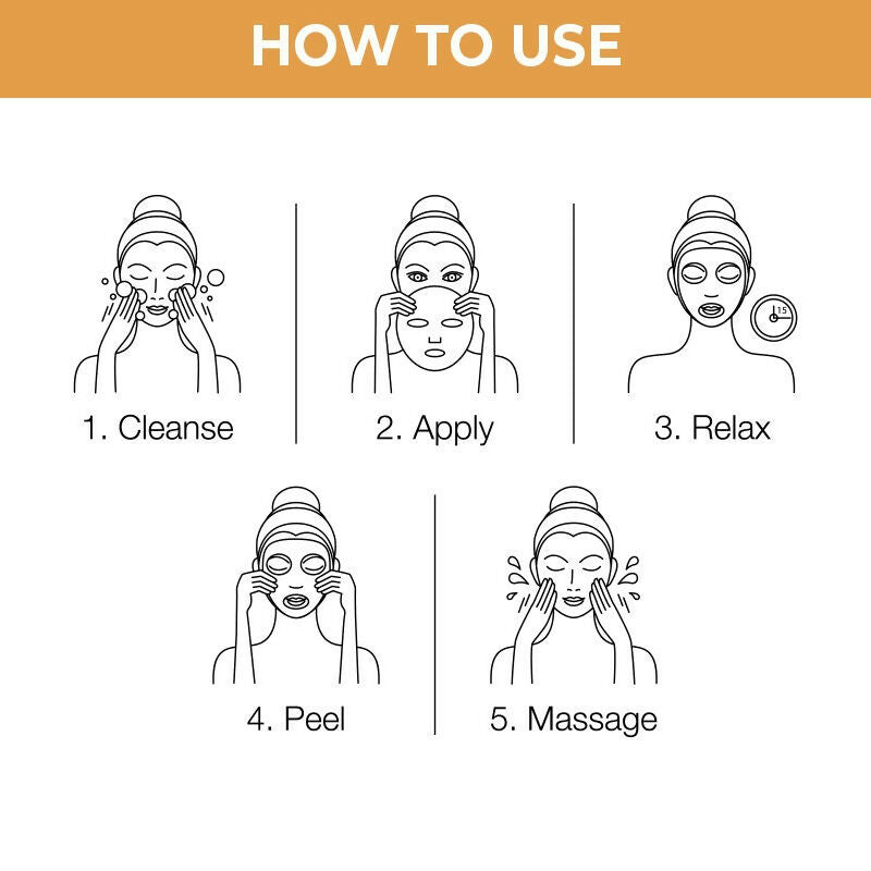 Nykaa Skin Secrets Indian Rituals Besan + Turmeric Sheet Mask For Calm & Moisturised Skin - Swadesiicart