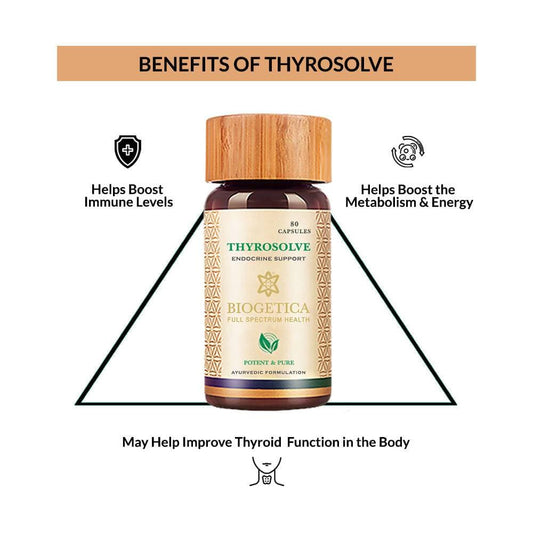 Biogetica Thyrosolve Tablets - Swadesiicart