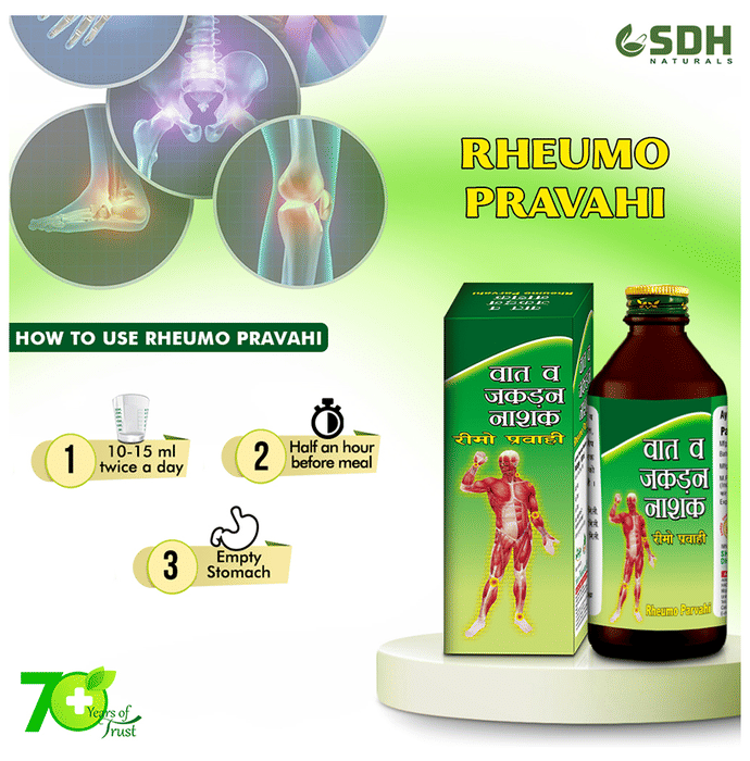 SDH Naturals Rheumo Parvahi | Swadesiicart