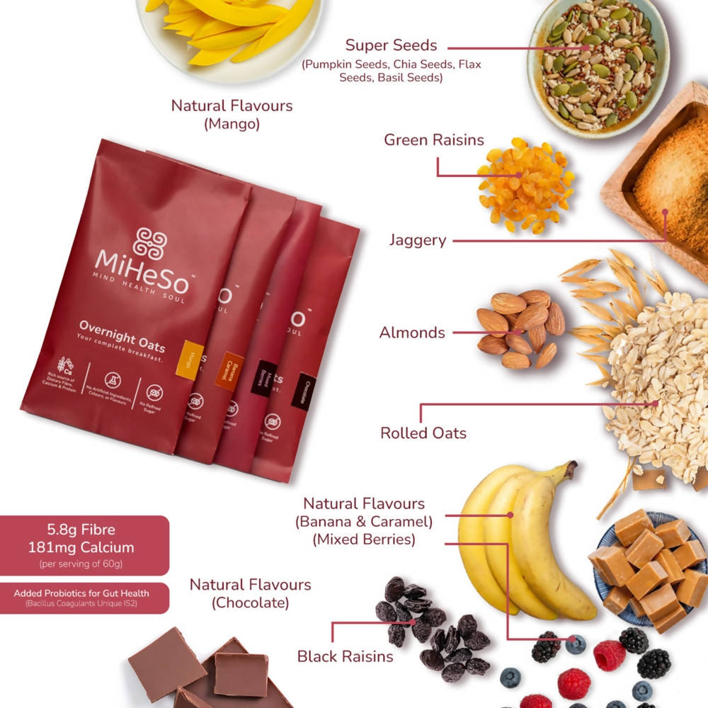 Open Secret MiHeSo Overnight Oats (Assorted) - Swadesiicart