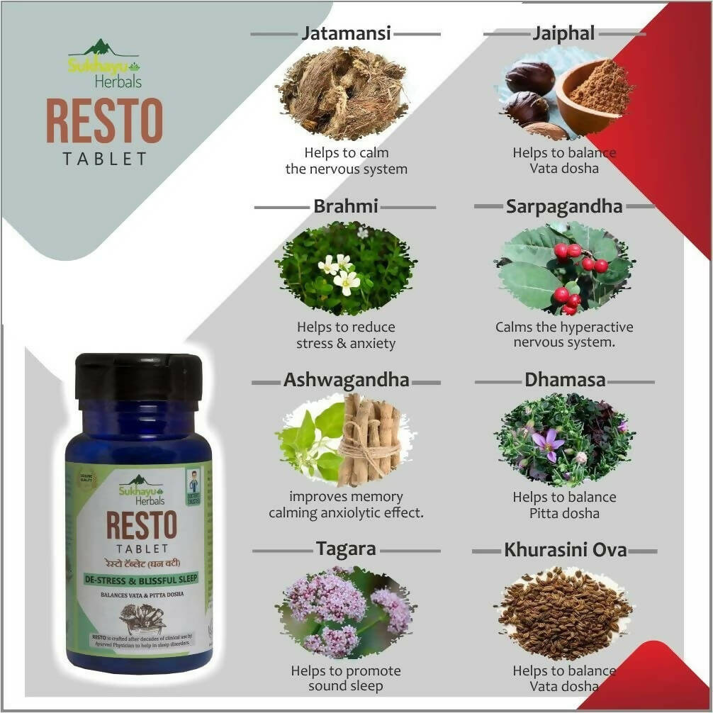 Sukhayu Herbals Resto Tablets - Swadesiicart