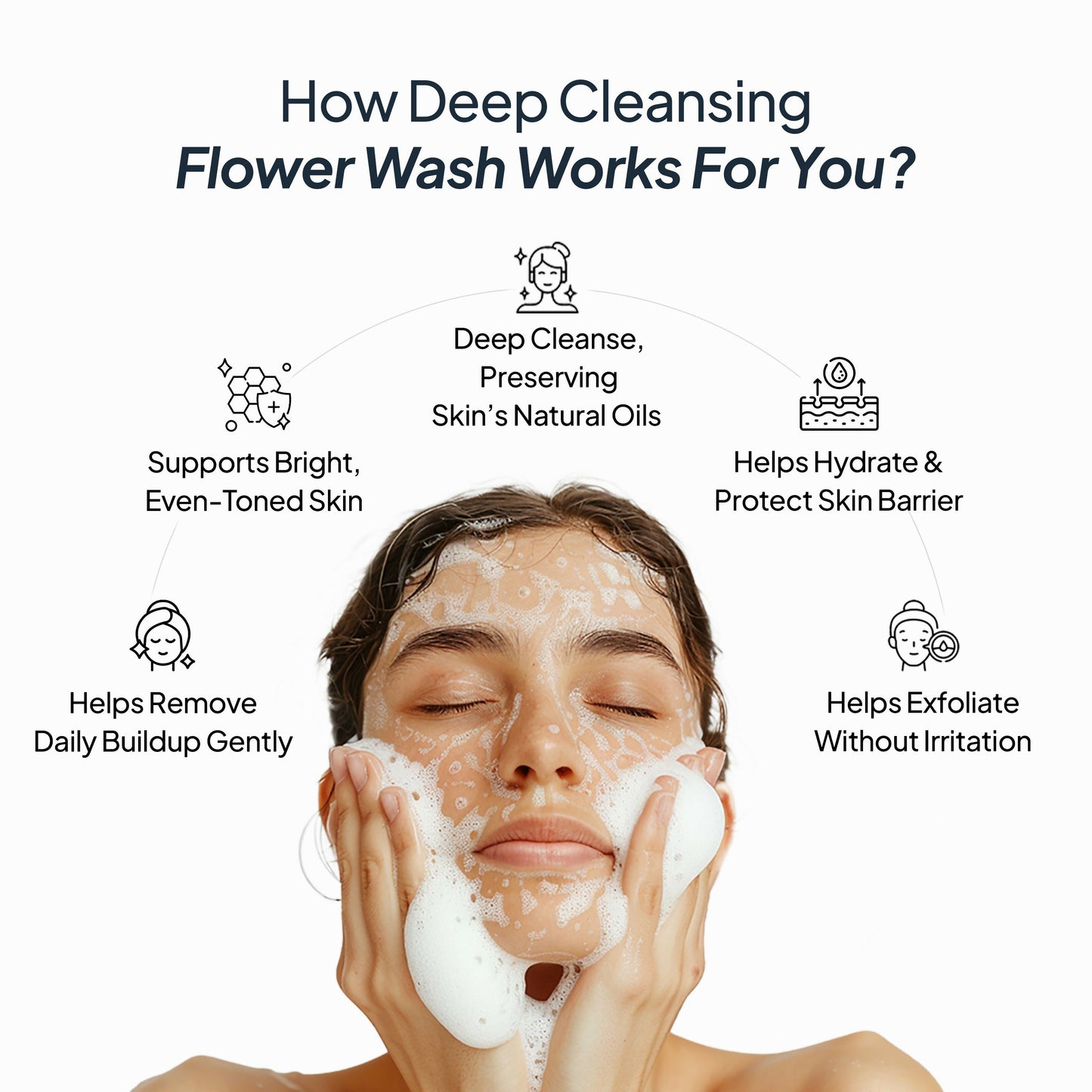 Miduty by Palak Notes Deep Cleansing Flower Face Wash - Swadesiicart