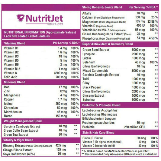 NutritJet Multivitamin Vegetarian Tablets For Women | Swadesiicart