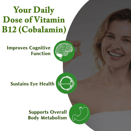 Planet Ayurveda Plant Based Vitamin B12 Capsules - Swadesiicart