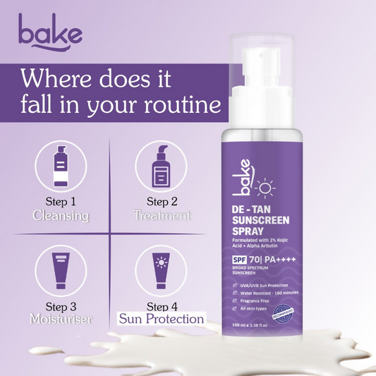 Bake De-tan Waterproof Sunscreen Spray SPF 70 PA+++ with 2% Kojic Acid | Swadesiicart