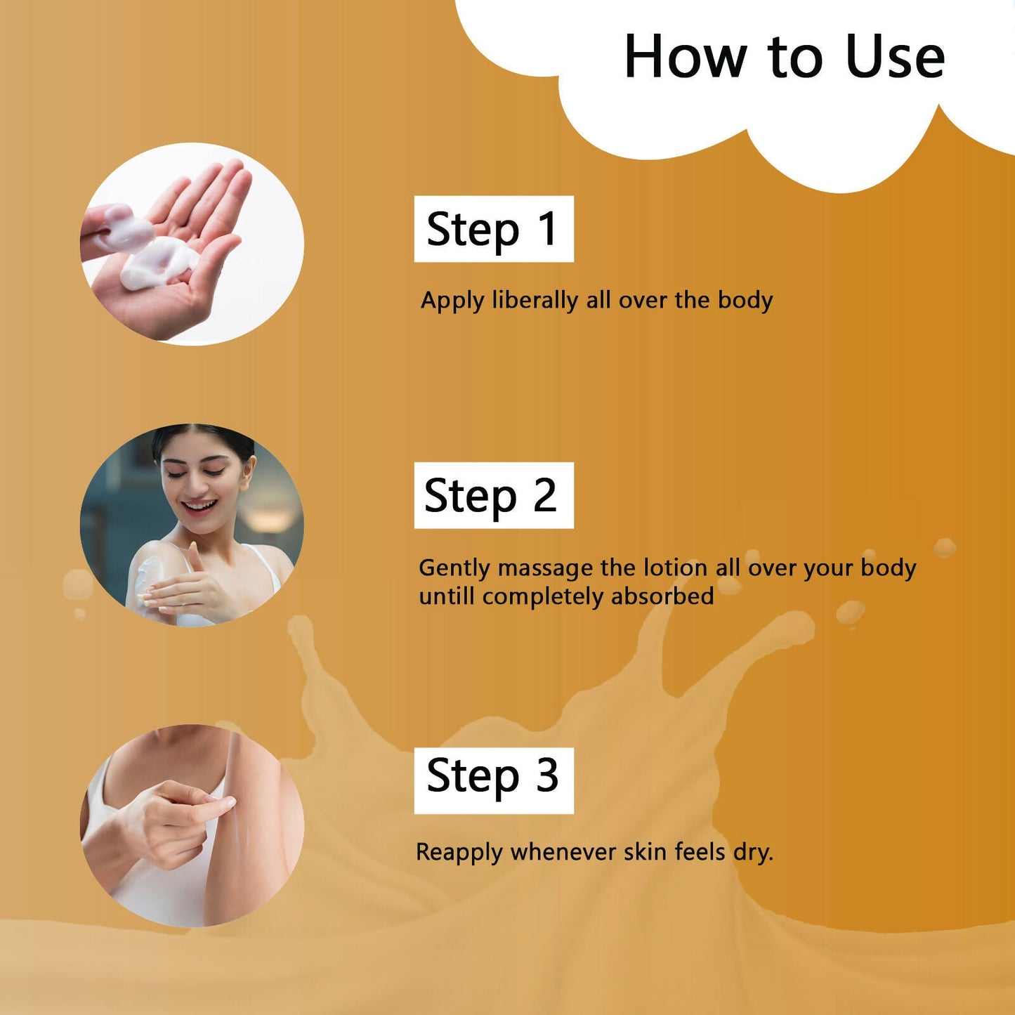 Globus Naturals Herbal Papaya Moisturizing Body Lotion For Nourishment, Glowing & Youthful Skin, All Skin Types | Swadesiicart