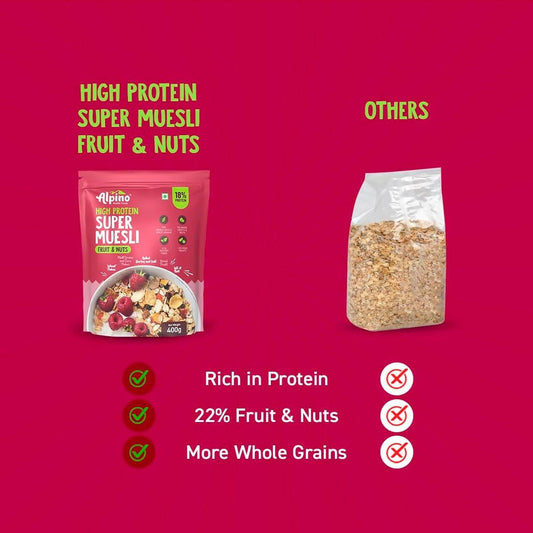 Alpino High Protein Super Muesli Fruit & Nuts - Swadesiicart