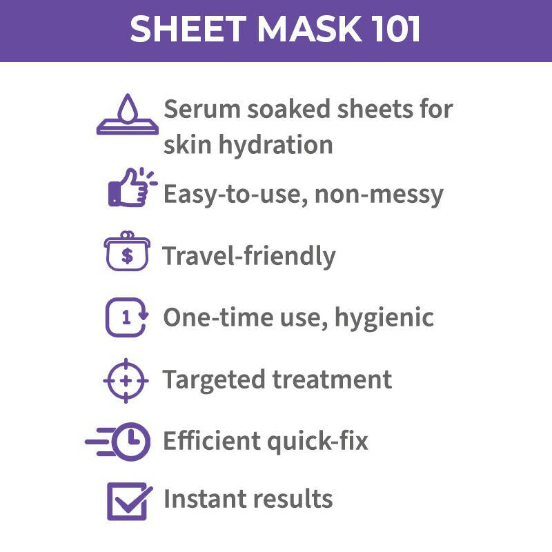 Nykaa Naturals Skin Secrets Exotic Indulgence Honey + Lavender Sheet Mask For Calm & Glowing Skin - Swadesiicart