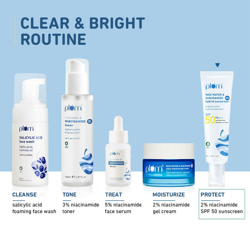 Plum 2% Niacinamide Sunscreen SPF 50 PA+++ UVA/B - Reduces Tan, No White Cast, Dermat Tested - Swadesiicart