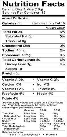Siddhagiri's Satvyk Organic Basmati Rice Nutrition facts