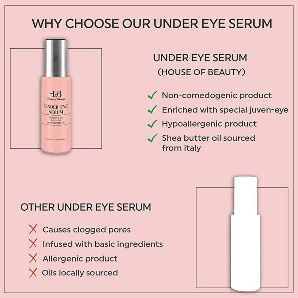 House Of Beauty Under Eye Serum - Swadesiicart