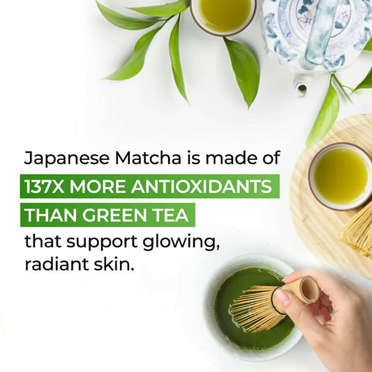 PLIX The Plant Fix Japanese Matcha Effervescent Tablets for Dark Circles - Lemon | Swadesiicart