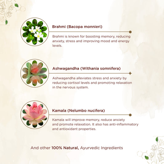 Shreevarma Manasa Tablets | Swadesiicart