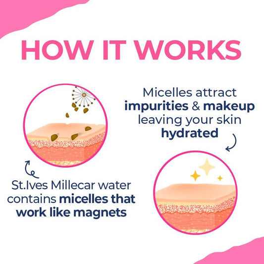 St. Ives Rosy Glow Rose Micellar Water - Swadesiicart