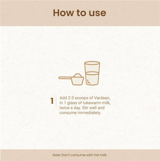 Mother Sparsh Herbal Powered Vardaan | Swadesiicart