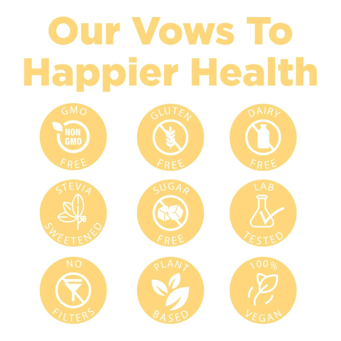 Happier Healthblend Multi Vitamins Tablets - Swadesiicart