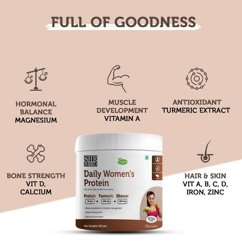 SheNeed Plant Based Daily Women’s Protein Drink With 21+ Nutrients For Women | Swadesiicart
