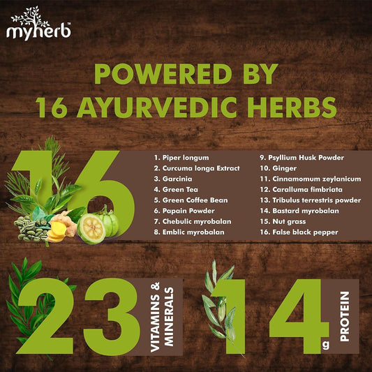 Myherb Slim Up Meal Replacement Shake With 16 Natural Herbal Blend For Men & Women - Chocolate Milk Shake - Swadesiicart