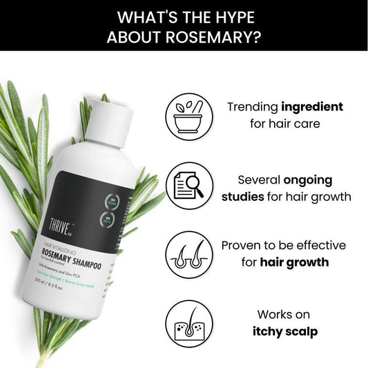 ThriveCo Hair Vitalizing Rosemary Shampoo | Swadesiicart