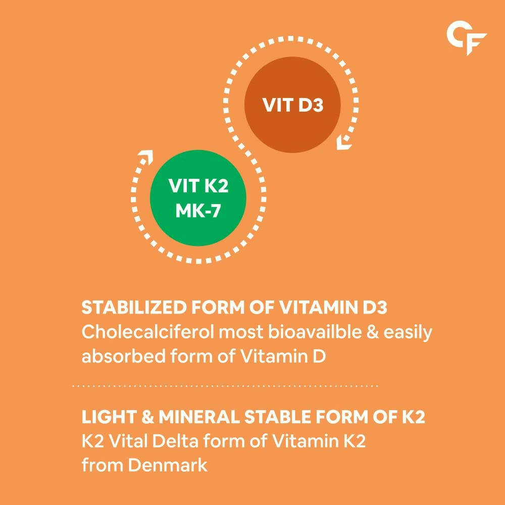 Carbamide Forte Vitamin D3 + K2 + MK7 Tablets - Swadesiicart
