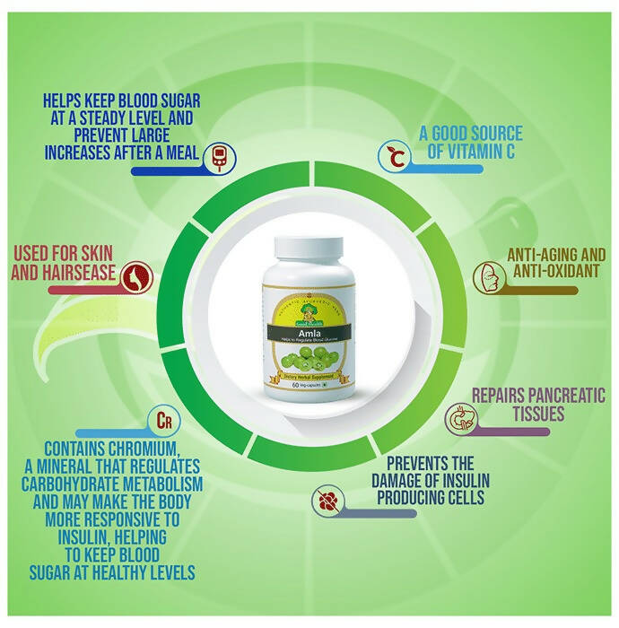 Sushrut Ayurved Good Health Amla Veg Capsules - Swadesiicart
